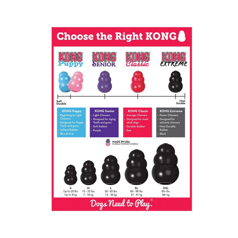 Kong Extreme Black Toy