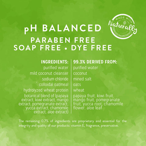 TropiClean Papaya 2 in 1 Shampoo 20oz