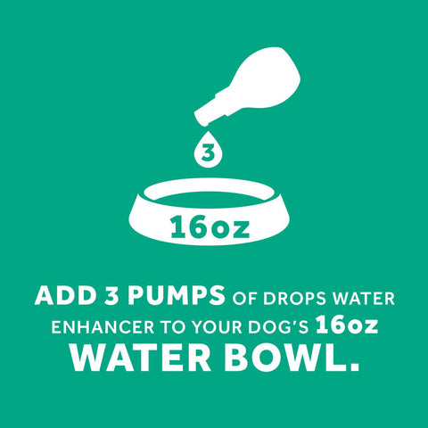 TropiClean Fresh Breath Drops