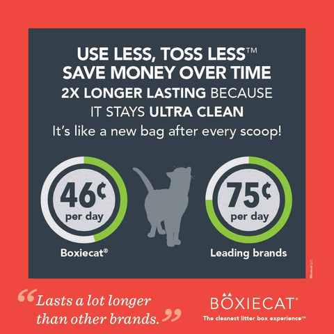 BoxieCat Scent Free Extra Strength Cat Litter
